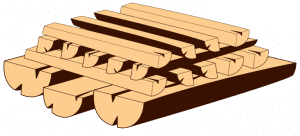 Colocação de lenha para uma combustão ideal