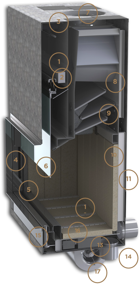 recorte do equipamento phenix neo